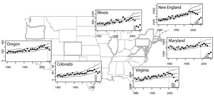 Map of United States with trend graphs for various states