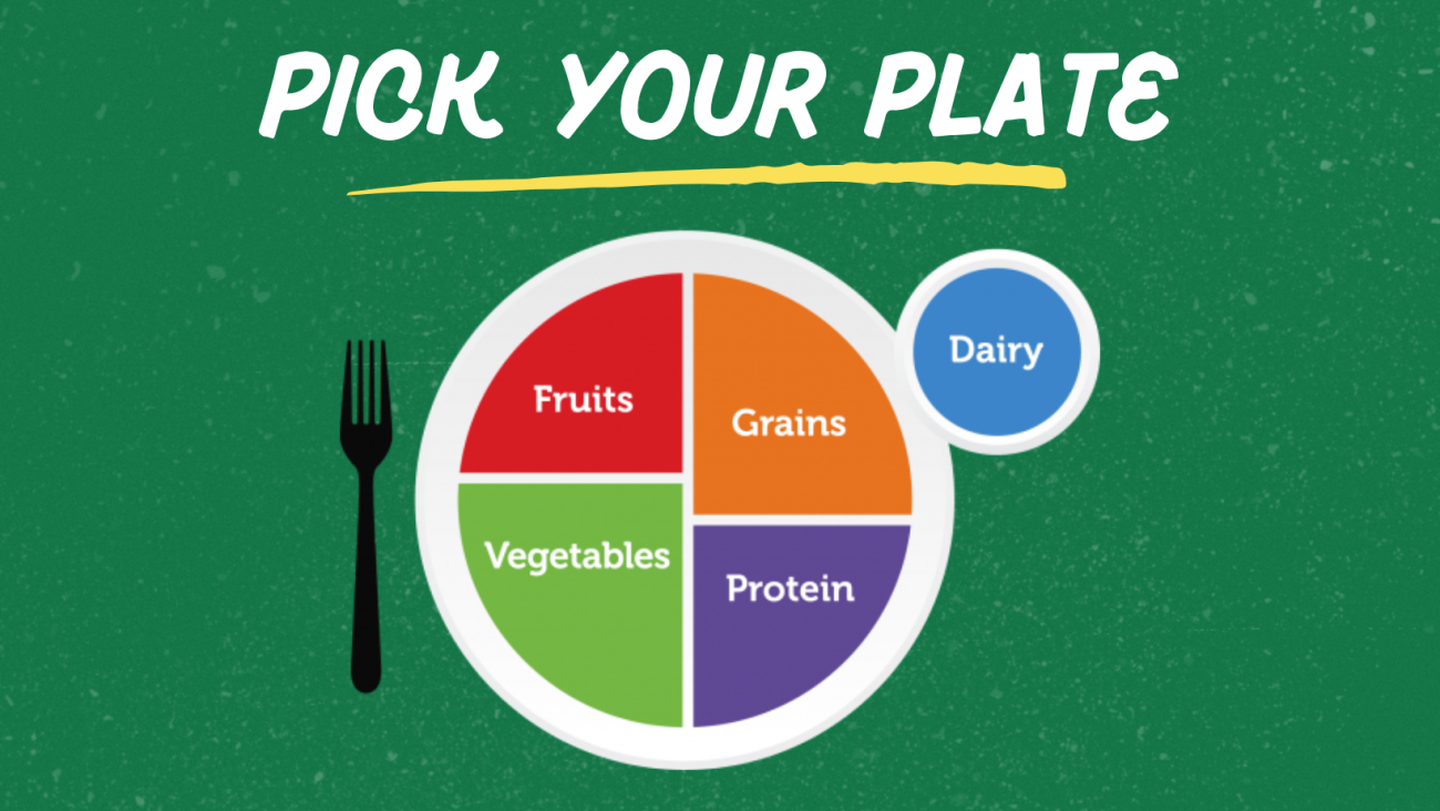 Words "Pick Your Plate" appear above a graphic of a plate broken up into segments. Each segment is labeled as Fruits, Grains, Vegetables, and Protein. Next to the plate is a black fork and a circle that says Dairy.